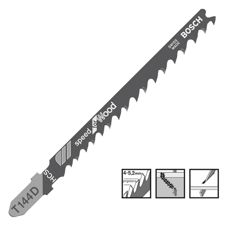 Bosch T114D Jigsaw Blades Speed For Wood x5 2608630040 - Builders Emporium